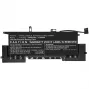 CoreParts MBXDE-BA0204 Μπαταρία ανταλλακτικού laptop