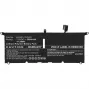 CoreParts MBXDE-BA0248 Μπαταρία ανταλλακτικού laptop