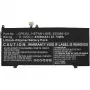 Μπαταρία CoreParts MBXHP-BA0176 για HP Spectre x360 13-ae010ca