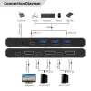 Διακόπτης KVM MicroConnect MC-DP-KVM202K 2 θυρών DisplayPort