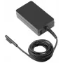 Τροφοδοτικό CoreParts W8Z-00002-CP, 65W (15V, 4,3A)