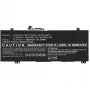 CoreParts 5B10W67415-CP Μπαταρία laptop