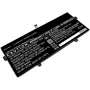 CoreParts MBXLE-BA0322 Μπαταρία Ανταλλακτικό Φορητού Υπολογιστή