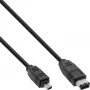 Καλώδιο USB InLine 35141W — καλώδιο δεδομένων, Μοντέλο 35141W
