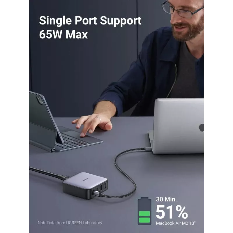 Ugreen Nexode 65 W Επιτραπέζιος ταχυφορτιστής, 2x USB-A + 2x USB-C (90747)