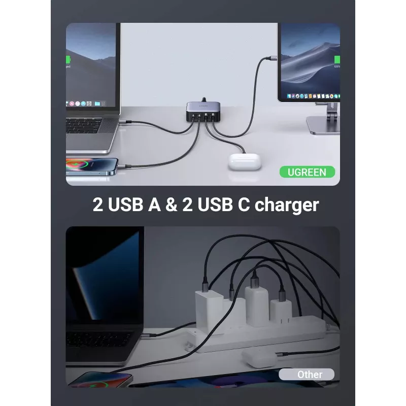 Ugreen Nexode 65 W Επιτραπέζιος ταχυφορτιστής, 2x USB-A + 2x USB-C (90747)