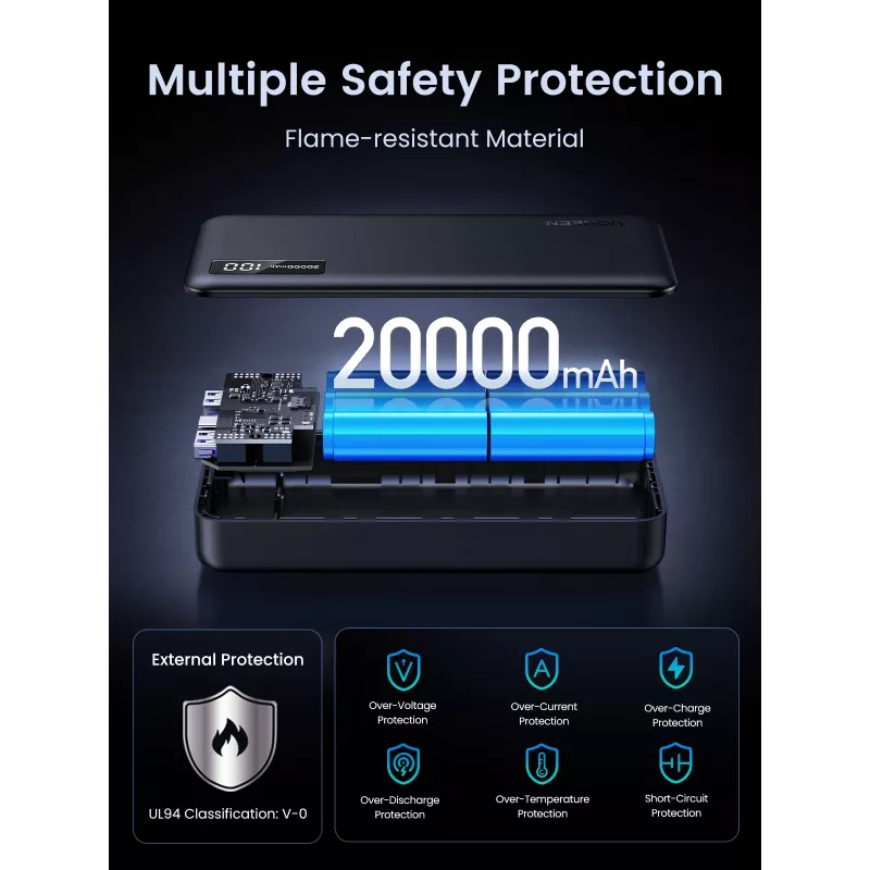 Ugreen 25683 Powerbank 20000 mAh μαύρο