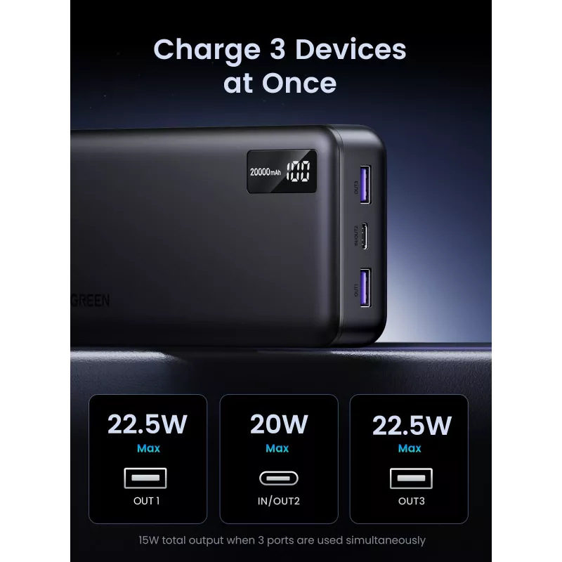 Ugreen 25683 Powerbank 20000 mAh μαύρο