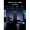 Ugreen 25683 Powerbank 20000 mAh μαύρο