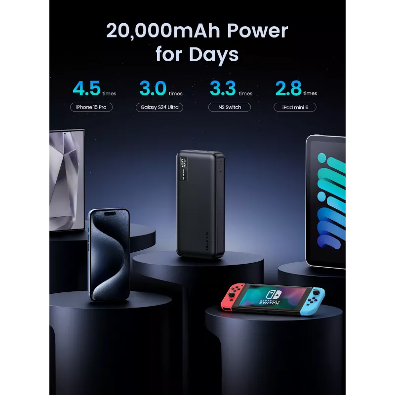 Ugreen 25683 Powerbank 20000 mAh μαύρο