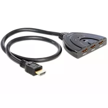 Διακόπτης βίντεο HDMI DeLOCK 87619