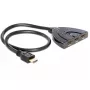 Διακόπτης βίντεο HDMI DeLOCK 87619