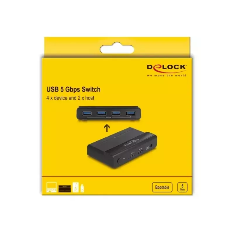 Delock Διακόπτης USB 4 x Συσκευή 2 x Host 5 Gbit/s Μαύρο