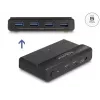 Delock Διακόπτης USB 4 x Συσκευή 2 x Host 5 Gbit/s Μαύρο