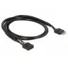 Καλώδιο USB DeLOCK 0,5m 2xUSB2.0