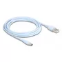 DeLOCK Καλώδιο USB USB 2.0 2,5 m USB A USB C μπλε