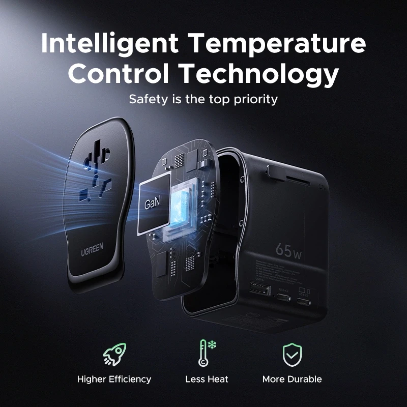 UGREEN S550 65W universal ταξιδιωτικός προσαρμογέας, 2x USB-C + USB-A, 55001