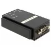 Delock 62504 Μετατροπέας Ethernet LAN (TCP/IP) σε Σειριακό RS-232