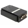 Delock 62504 Μετατροπέας Ethernet LAN (TCP/IP) σε Σειριακό RS-232