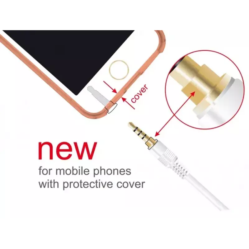 Καλώδιο ήχου DeLOCK 85628 0,5 m 3,5 mm λευκό