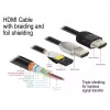 Καλώδιο HDMI DeLOCK 84963 1m