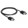 Καλώδιο HDMI DeLOCK 84963 1m