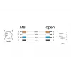 DeLOCK M8 Καλώδιο ενσωμάτωσης A-coded 4 ακίδων υποδοχή θηλυκή 0,5 m