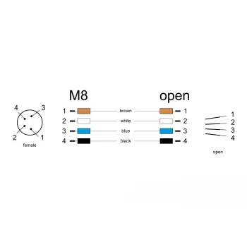 DeLOCK M8 Καλώδιο ενσωμάτωσης A-coded 4 ακίδων υποδοχή θηλυκή 0,5 m