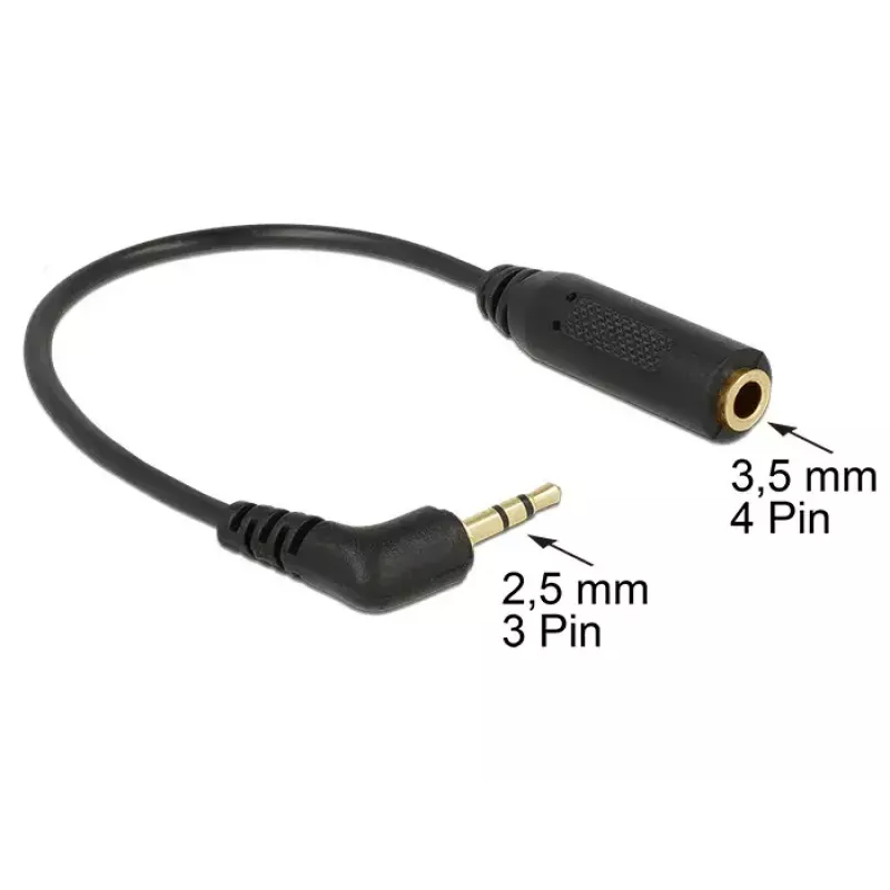 Καλώδιο ήχου DeLOCK 0,17 m 2,5 mm/3,5 mm