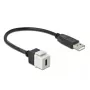 Μονάδα Keystone DeLOCK 86382 επίπεδη μαύρο λευκό USB C