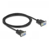 DeLOCK 86824 σειριακό καλώδιο μαύρο 2 m DB-9