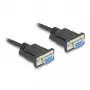 DeLOCK 86824 σειριακό καλώδιο μαύρο 2 m DB-9
