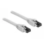 Καλώδιο δικτύου DeLOCK 80565 RJ-45 Cat8.1 15 m γκρι