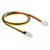 Εσωτερικό καλώδιο τροφοδοσίας DeLOCK 85752 0,6 m 3-Pin