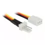 Εσωτερικό καλώδιο τροφοδοσίας DeLOCK 85752 0,6 m 3-Pin