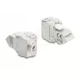 Μονάδα Keystone DELOCK 90938 – RJ-45 Cat.6A θωρακισμένο επίπεδο, λευκό