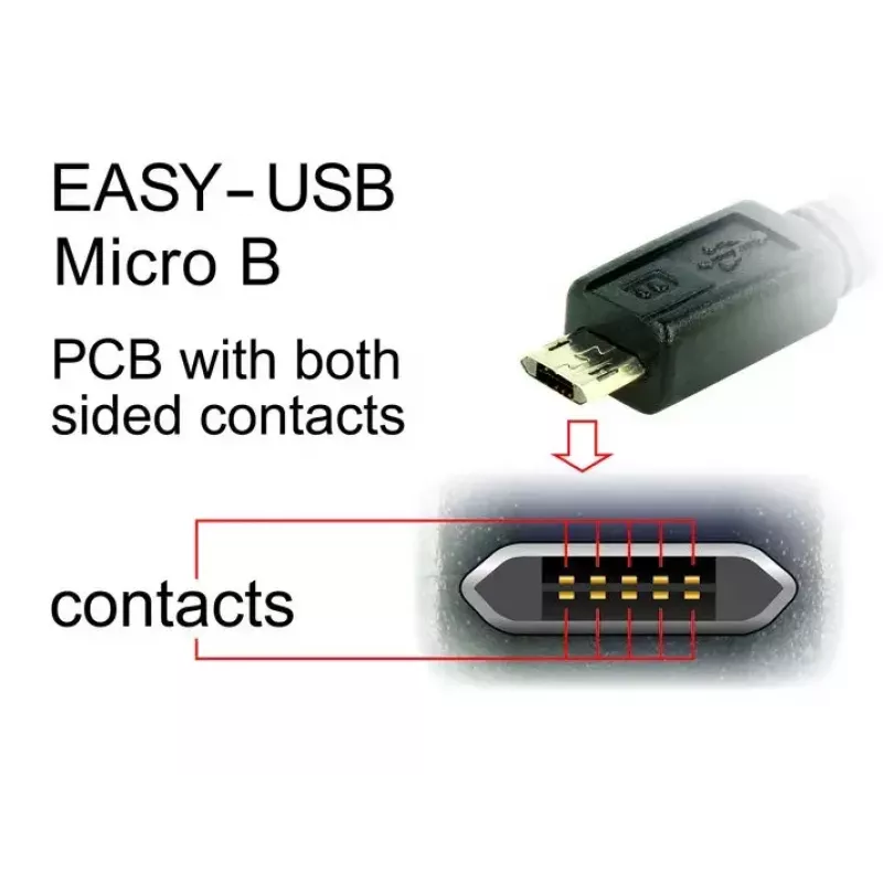 Καλώδιο USB DeLOCK 83851 USB 2.0 3m USB A Micro-USB B μαύρο