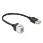 Μονάδα Keystone DeLOCK 86391 USB C επίπεδη μαύρο λευκό