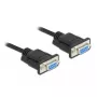 Σειριακό καλώδιο DeLOCK 87786 μαύρο 1 m DB-9