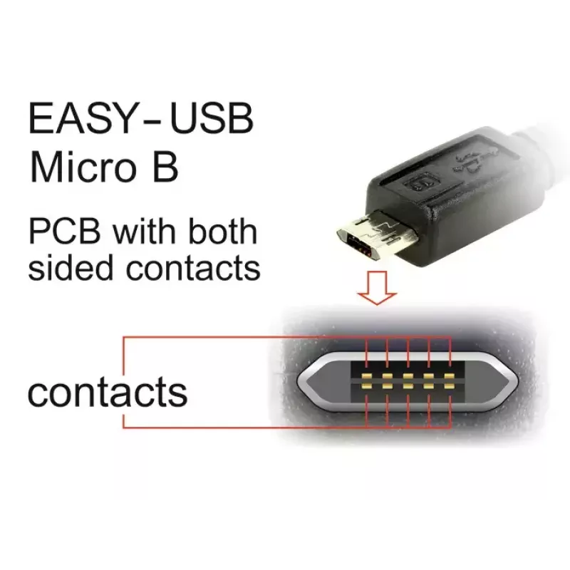 Καλώδιο USB DeLOCK 85165 USB 2.0 1m USB A Micro-USB B μαύρο