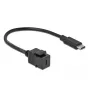 Μονάδα Keystone DeLOCK 86398 επίπεδη μαύρο USB C