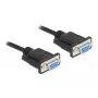 Σειριακό καλώδιο DeLOCK 87785 μαύρο 2m DB-9
