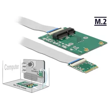 Κάρτα διασύνδεσης DeLOCK 62848 εσωτερική M.2 Mini PCI Express
