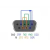 Συνδετήρας καλωδίου RS-232 DB9 DeLOCK 65843