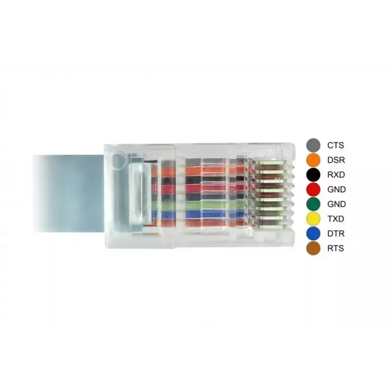 Σειριακό καλώδιο DeLOCK 89917 USB 2.0 Type-C RJ45 γκρι 0,5 m