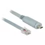 Σειριακό καλώδιο DeLOCK 89917 USB 2.0 Type-C RJ45 γκρι 0,5 m