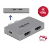 Προσαρμογέας Dual-HDMI DeLOCK 64123 για MacBook