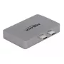 Προσαρμογέας Dual-HDMI DeLOCK 64123 για MacBook