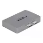 Αντάπτορας Dual DisplayPort DeLOCK 64001 για MacBook