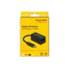 Αντάπτορας SuperSpeed USB DeLOCK 66043 Gigabit LAN